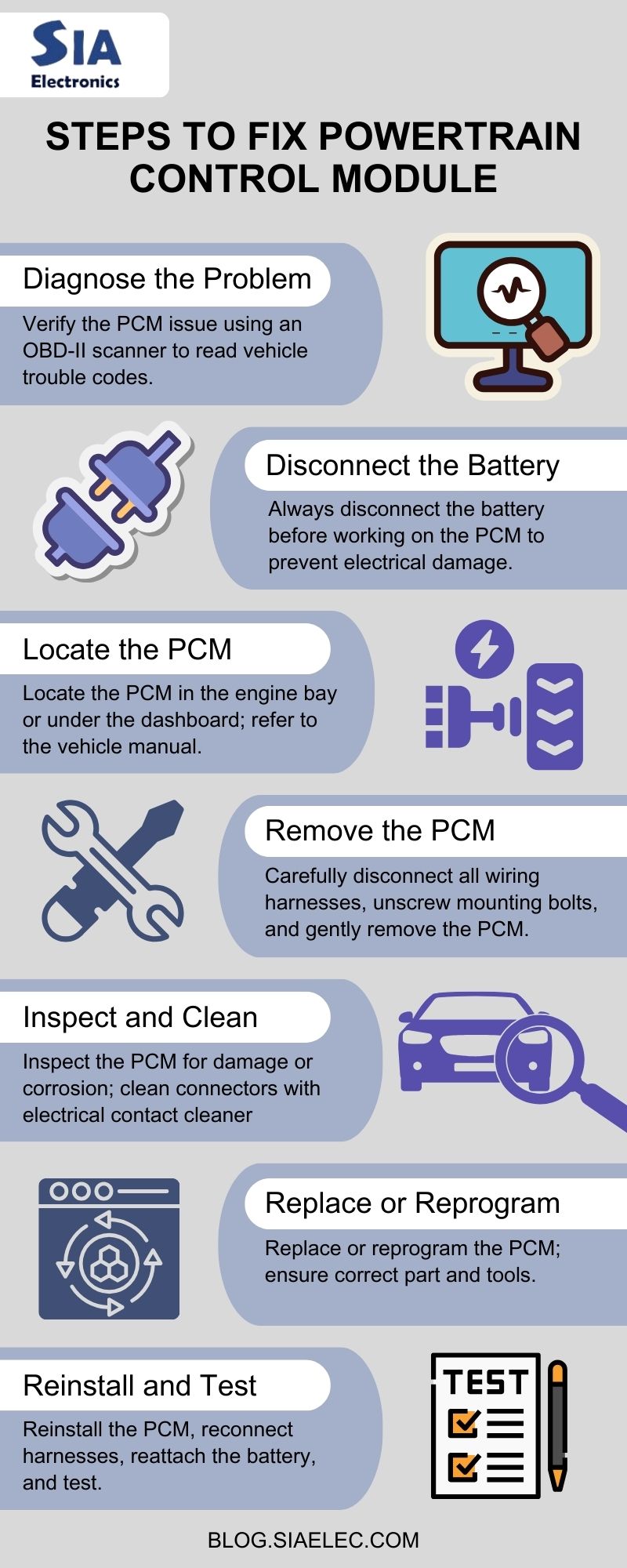 Fix Powertrain Control Module