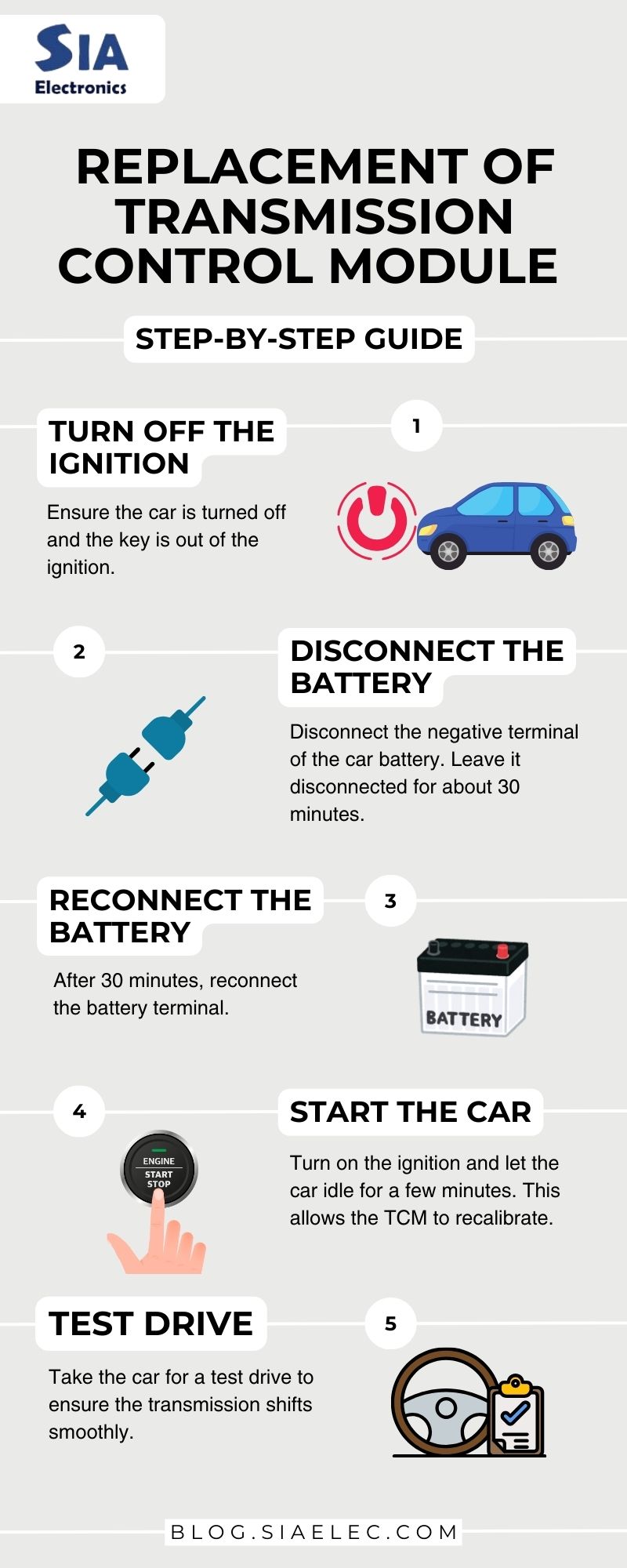 Mazda 3 Transmission Control Module Replacement