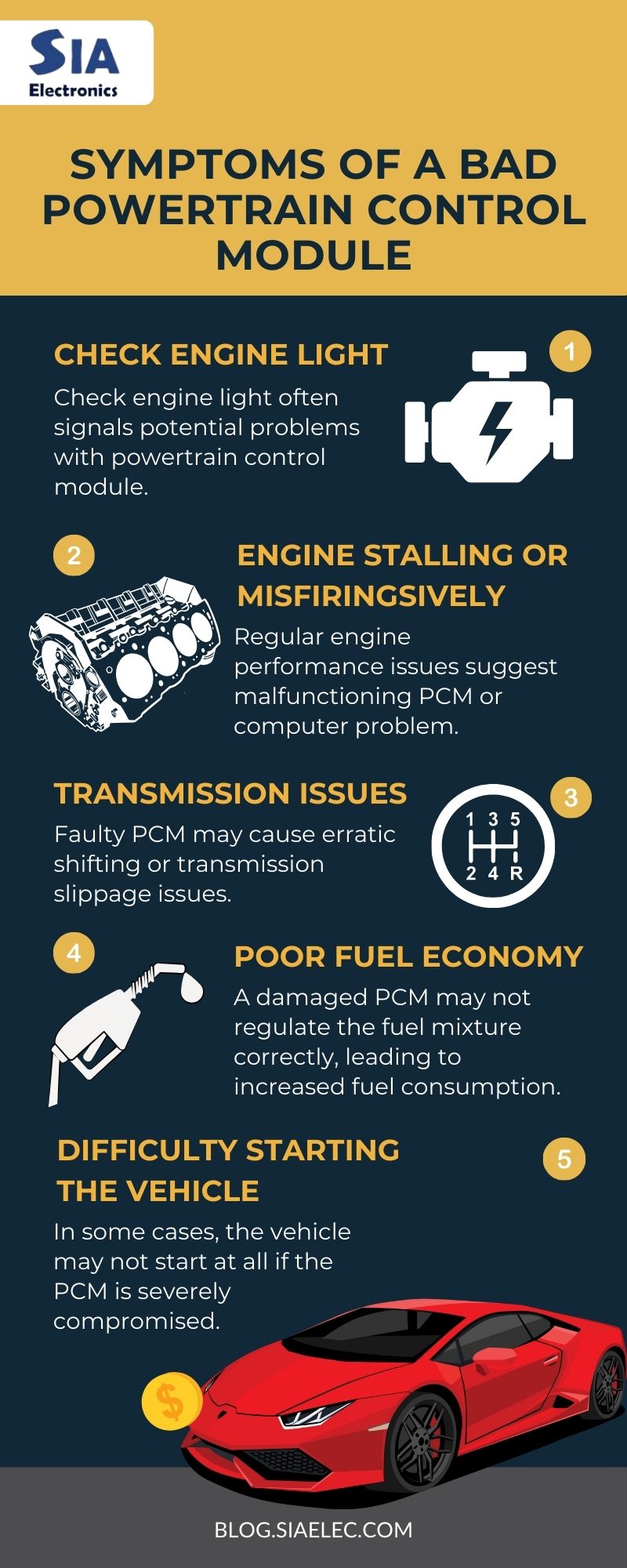 What is a Powertrain Control Module